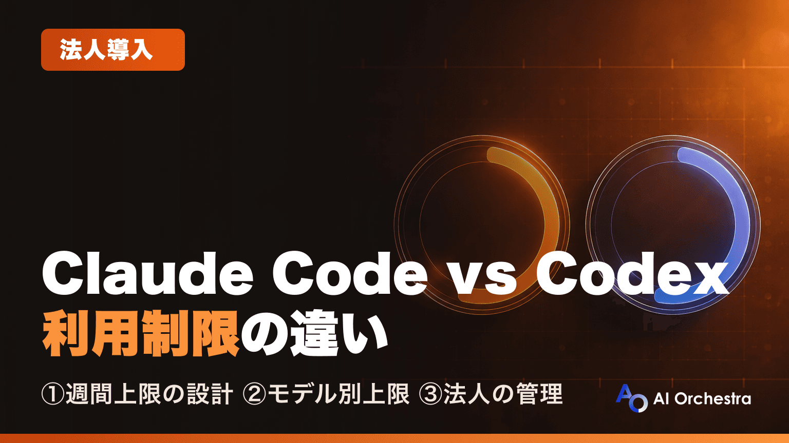 Claude CodeとCodexの利用制限の違い — 週間上限・モデル別上限・法人プランの管理を比較
