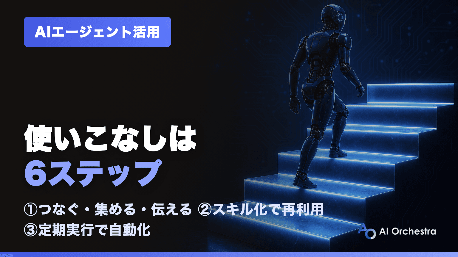 CodexもClaude Codeも実は難しくない — 使いこなしを6ステップに分解する