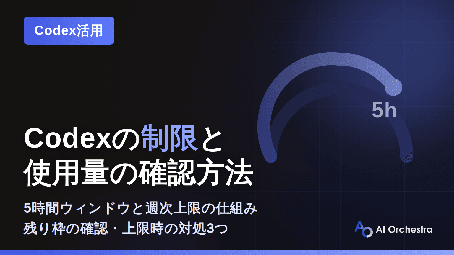 Codexの制限とは — 使用量の確認方法と、上限に達したときの対処法