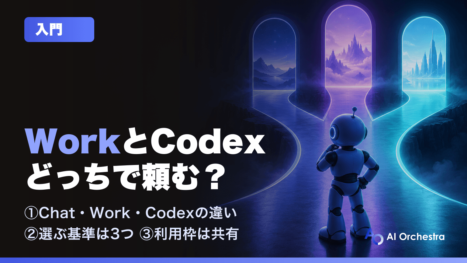 CodexとChatGPT Workの違い — Chat・Work・Codexの使い分けと選び方