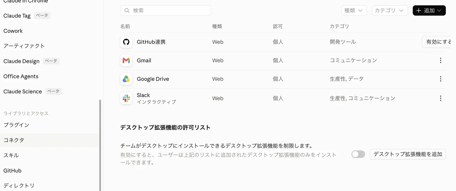 コネクタ管理画面。GitHub連携・Gmail・Google Drive・Slackが並び、認可欄は個人。下部にデスクトップ拡張機能の許可リストがある