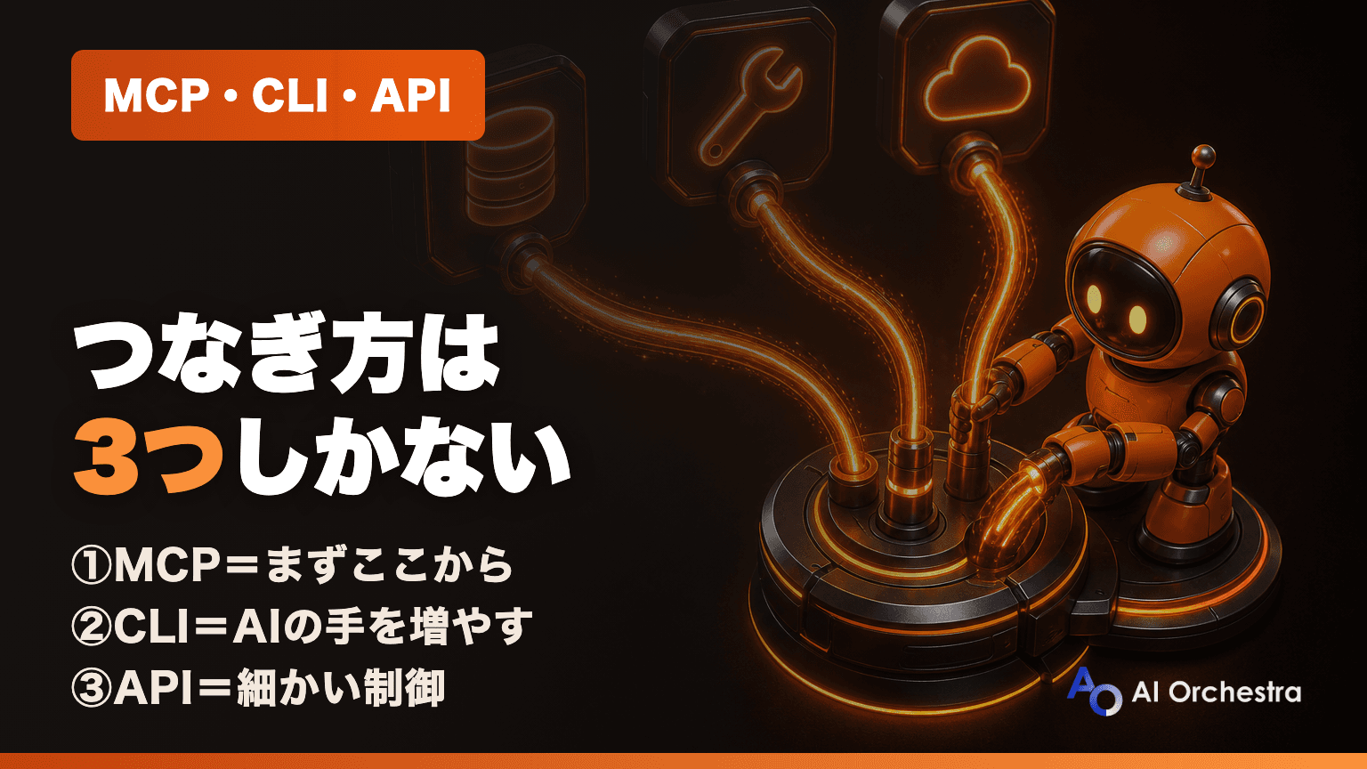 Claude Codeと外部ツールをつなぐ3つの方法 — MCP・CLI・APIの違いと使い分け