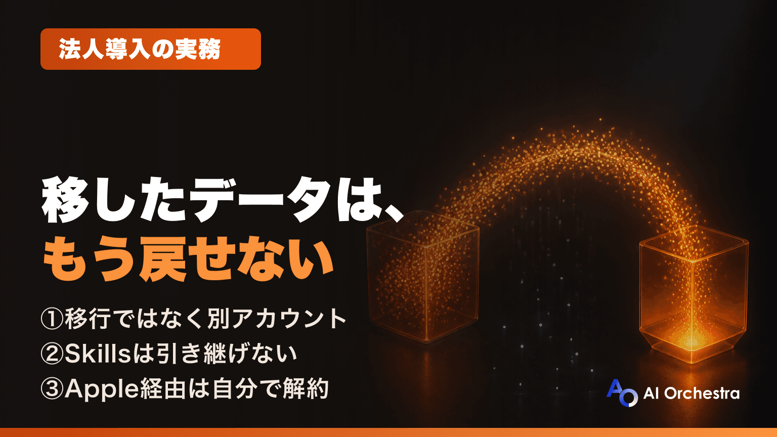 Claude ProからTeamプランへの移行 — 会話履歴とProjectsは引き継げるか、二重払いをどう止めるか