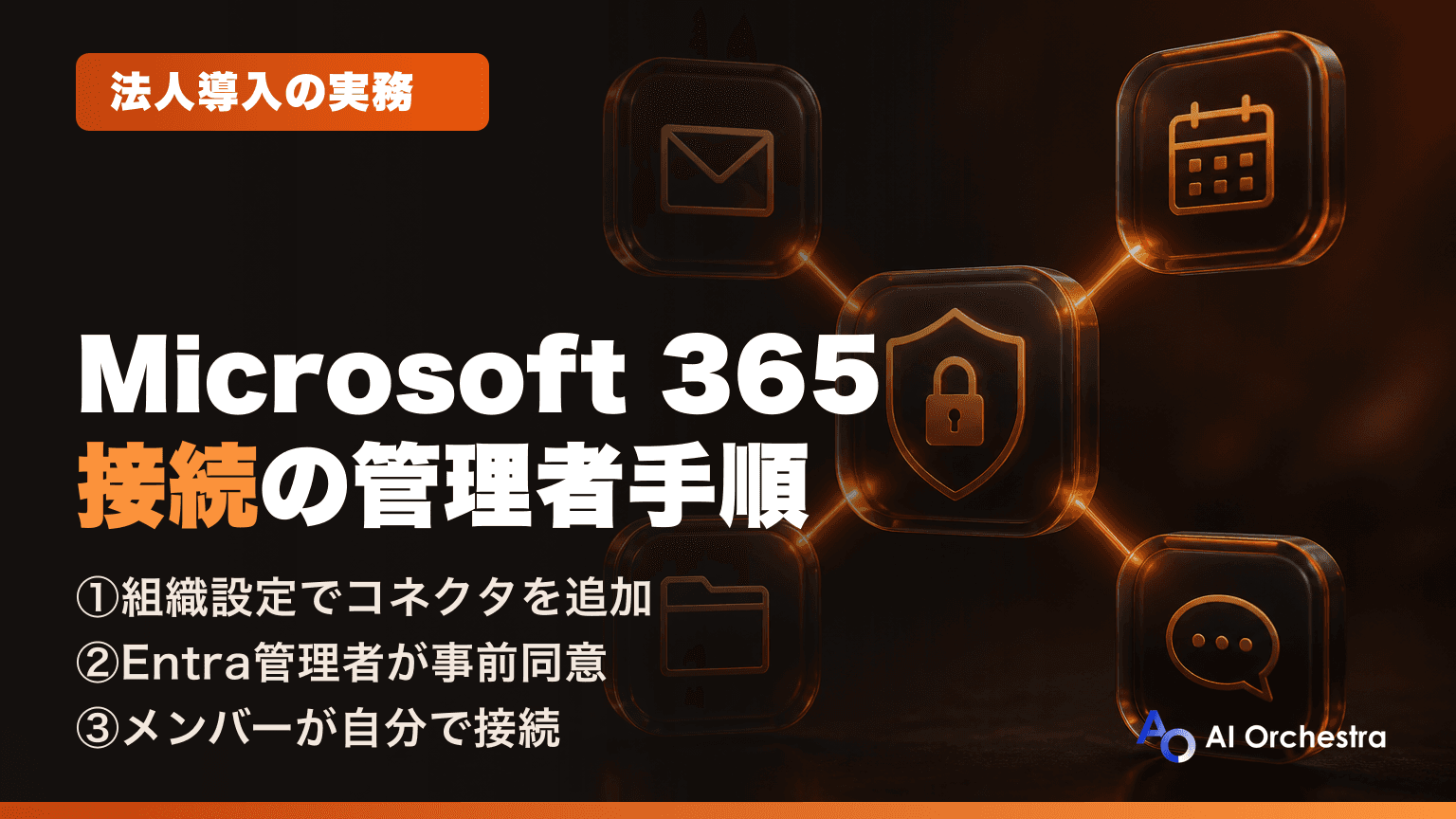 Claude TeamプランでMicrosoft 365に接続する方法 — 「Entra管理者によるセットアップが必要です」の解決手順