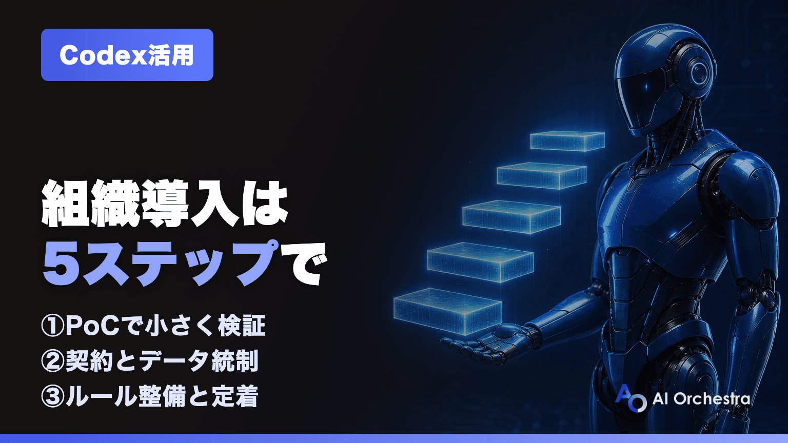 Codexの導入手順 — 組織で立ち上げる5つのステップと環境構築の実務