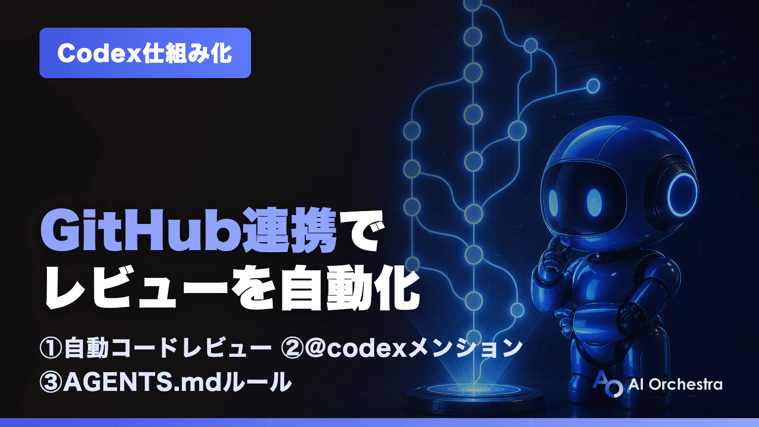 CodexのGitHub連携 — 自動コードレビューと@codexメンションの設定・使い方