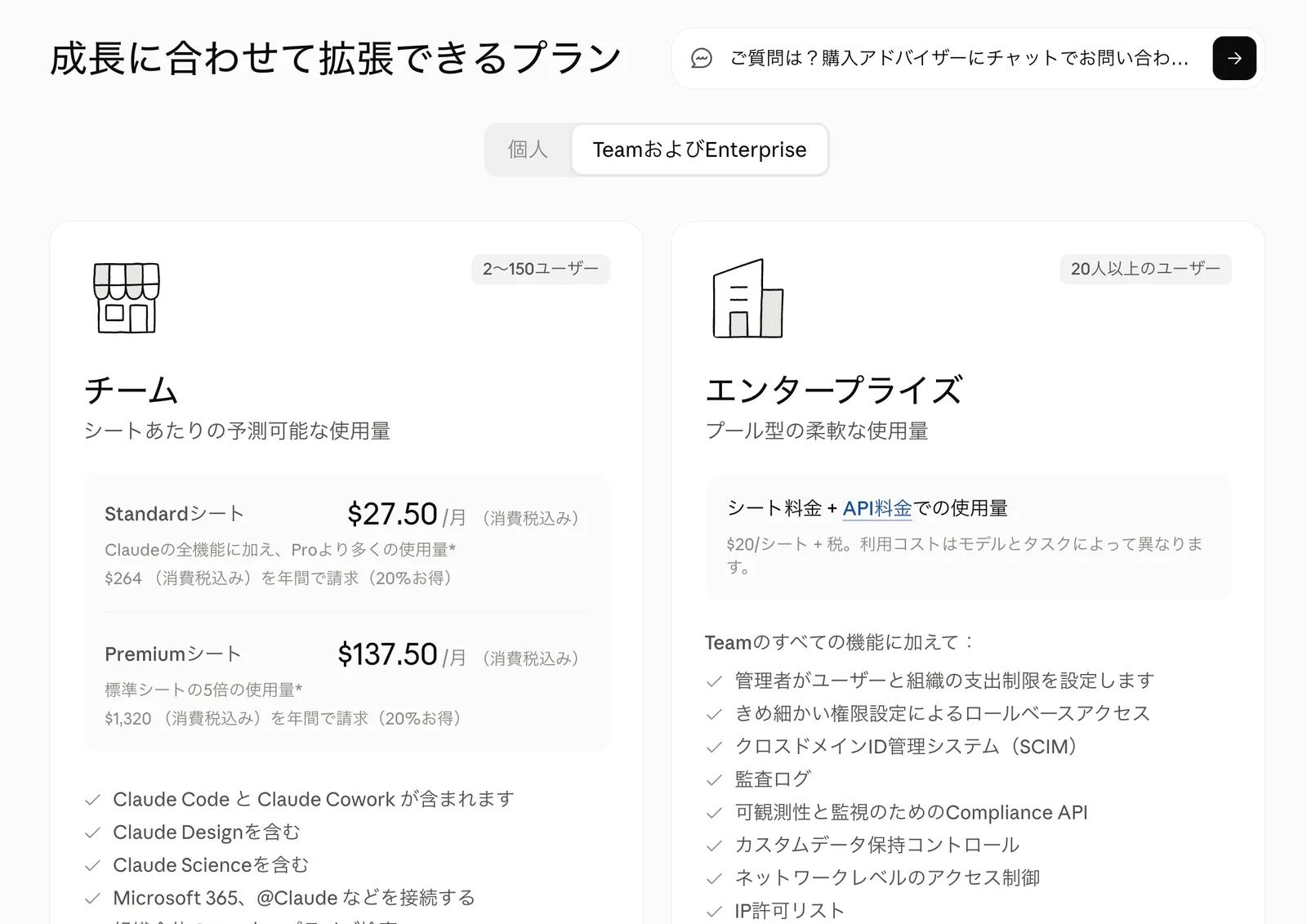 Claudeの申し込み画面「成長に合わせて拡張できるプラン」。「TeamおよびEnterprise」タブで、チーム(2〜150ユーザー)のStandardシート27.50ドル/月(消費税込み)・年間264ドル(消費税込み・20%お得)、Premiumシート137.50ドル/月(消費税込み)・年間1,320ドル。右にエンタープライズ(20人以上のユーザー)のシート料金+API料金