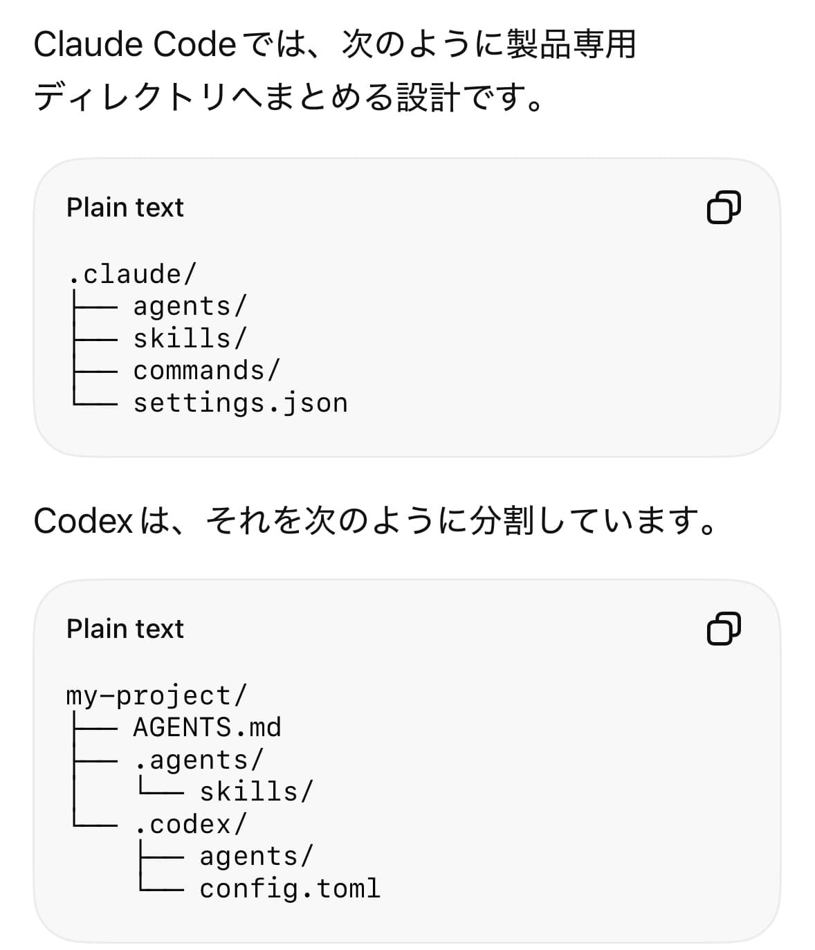 Claude Codeは.claude配下にagents・skills・commandsを集約し、Codexはプロジェクト直下のAGENTS.mdと.agents/skills、.codex/agentsに分かれているディレクトリ構成の比較
